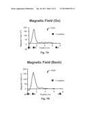 SENSORS FOR INTEGRATED MONITORING AND MITIGATION OF EROSION diagram and image