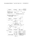 SENSORS FOR INTEGRATED MONITORING AND MITIGATION OF EROSION diagram and image