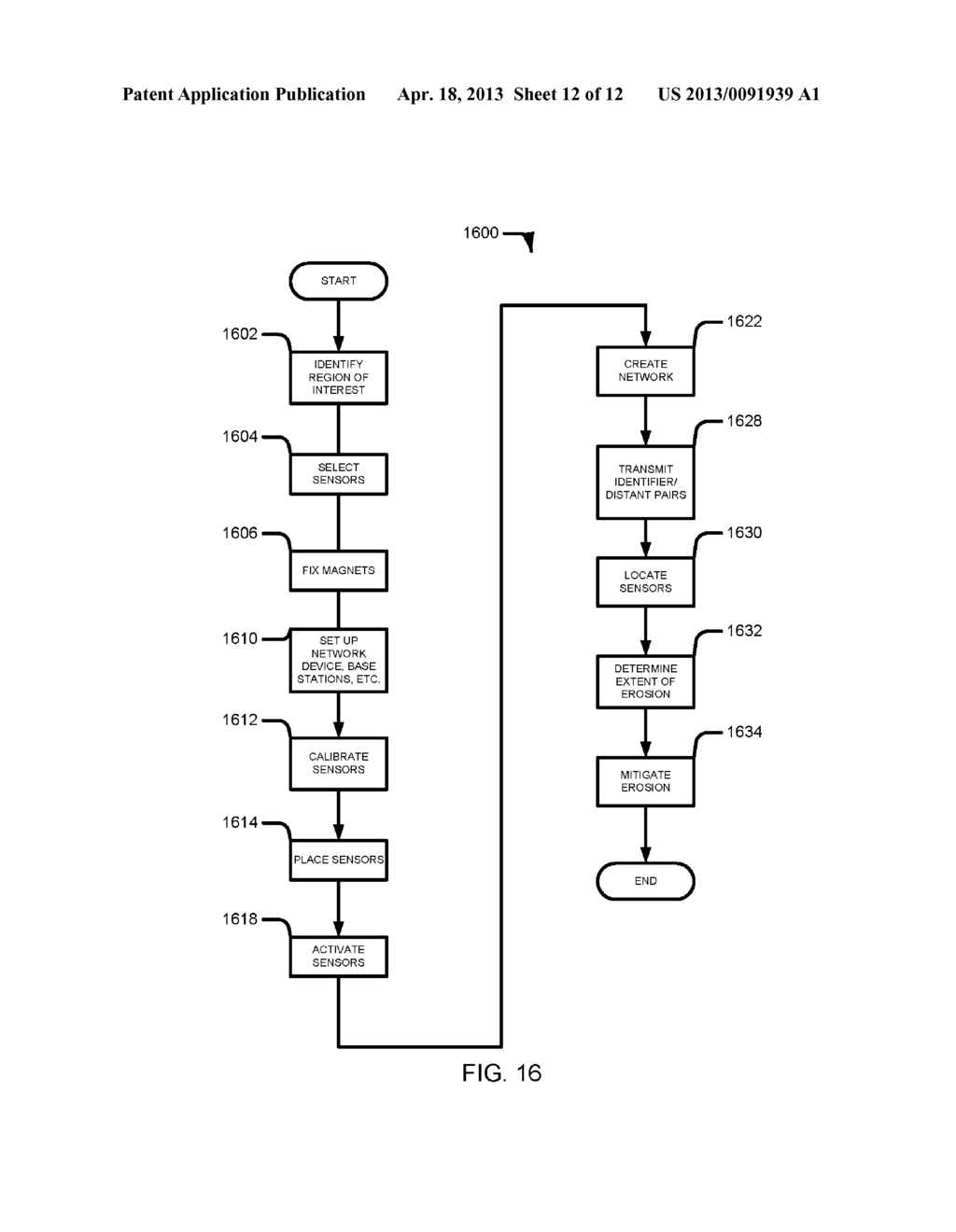 SENSORS FOR INTEGRATED MONITORING AND MITIGATION OF EROSION - diagram, schematic, and image 13