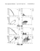 METHOD AND SYSTEM FOR DIAGNOSIS OF THE INTERNAL STATE OF A BATTERY THROUGH     ACOUSTIC EMISSION diagram and image