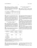 CELLULOSE ETHER AND MICROCRYSTALLINE CELLULOSE IN INORGANIC BINDER     COMPOSITIONS diagram and image