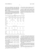 CELLULOSE ETHER AND MICROCRYSTALLINE CELLULOSE IN INORGANIC BINDER     COMPOSITIONS diagram and image