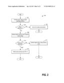 METHOD FOR REDUCING THE PARTICLE EMISSIONS OF A SPARK-IGNITION INTERNAL     COMBUSTION ENGINE WITH DIRECT INJECTION, AND INTERNAL COMBUSTION ENGINE     FOR CARRYING OUT SUCH A METHOD diagram and image