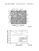 REDUCING VENTILATOR-INDUCED LUNG INJURY diagram and image