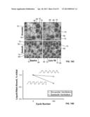 REDUCING VENTILATOR-INDUCED LUNG INJURY diagram and image