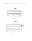 THIN FILM SOLAR CELL MODULE AND METHOD FOR MANUFACTURING THE SAME diagram and image