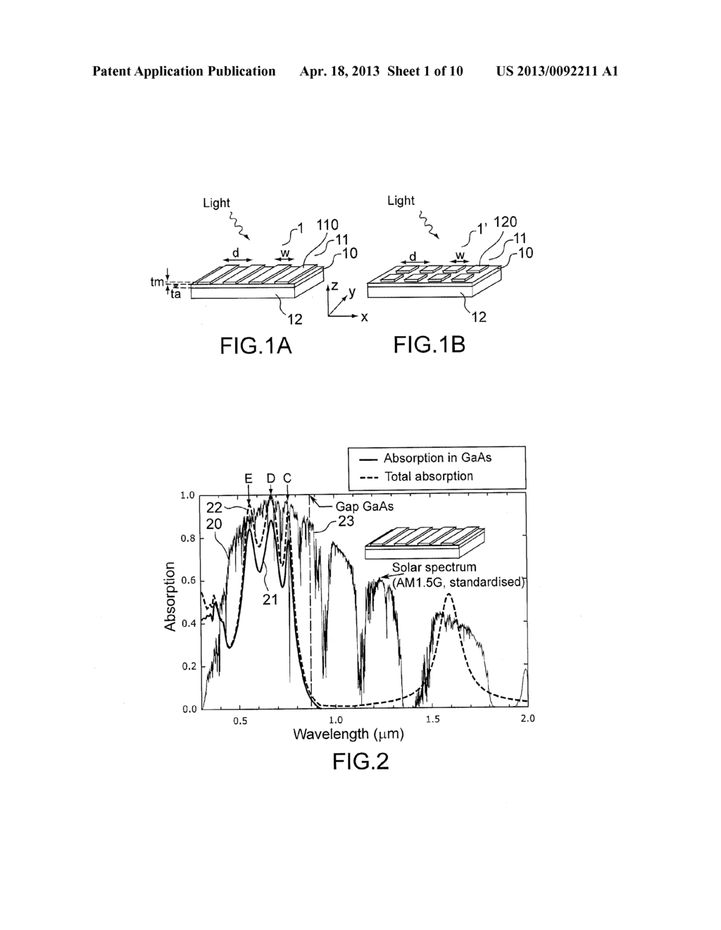 ASYMMETRIC MIM TYPE ABSORBENT NANOMETRIC STRUCTURE AND METHOD FOR     PRODUCING SUCH A STRUCTURE - diagram, schematic, and image 02