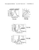 ASYMMETRIC MIM TYPE ABSORBENT NANOMETRIC STRUCTURE AND METHOD FOR     PRODUCING SUCH A STRUCTURE diagram and image