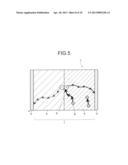 ORGANIC THIN-FILM SOLAR CELL AND PRODUCTION METHOD FOR THE SAME diagram and image