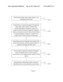 SYSTEMS AND METHODS FOR DISTRIBUTED INTERFEROMETRIC ACCOUSTIC MONITORING diagram and image