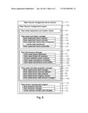 Riser Lifecycle Management System, Computer Readable Medium and Program     Code diagram and image