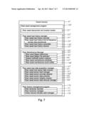 Riser Lifecycle Management System, Computer Readable Medium and Program     Code diagram and image