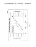 Current Lead with a Configuration to Reduce Heat Load Transfer in an     Alternating Electrical Current Environment diagram and image