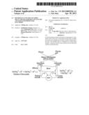 Method of activation of noble metal for measurement of glucose and     associated biosensor electrode diagram and image