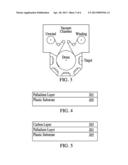 Method of activation of noble metal for measurement of glucose and     associated biosensor electrode diagram and image