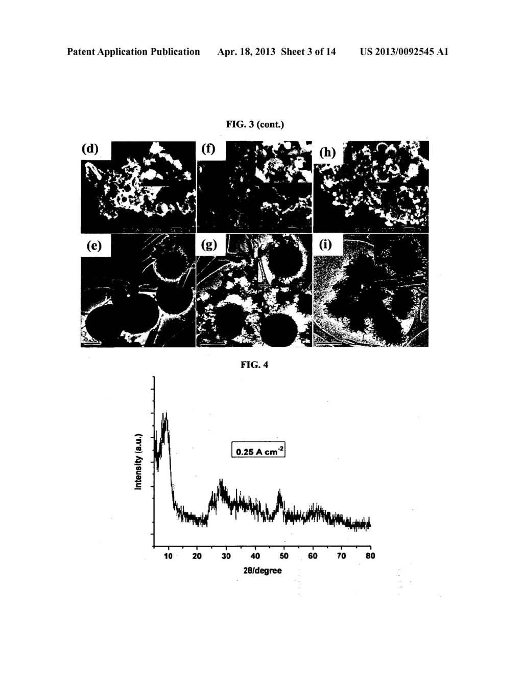 METHOD OF MANUFACTURING LAYERED METAL OXIDE PARTICLES AND LAYERED METAL     OXIDE PARTICLES FORMED THEREOF - diagram, schematic, and image 04