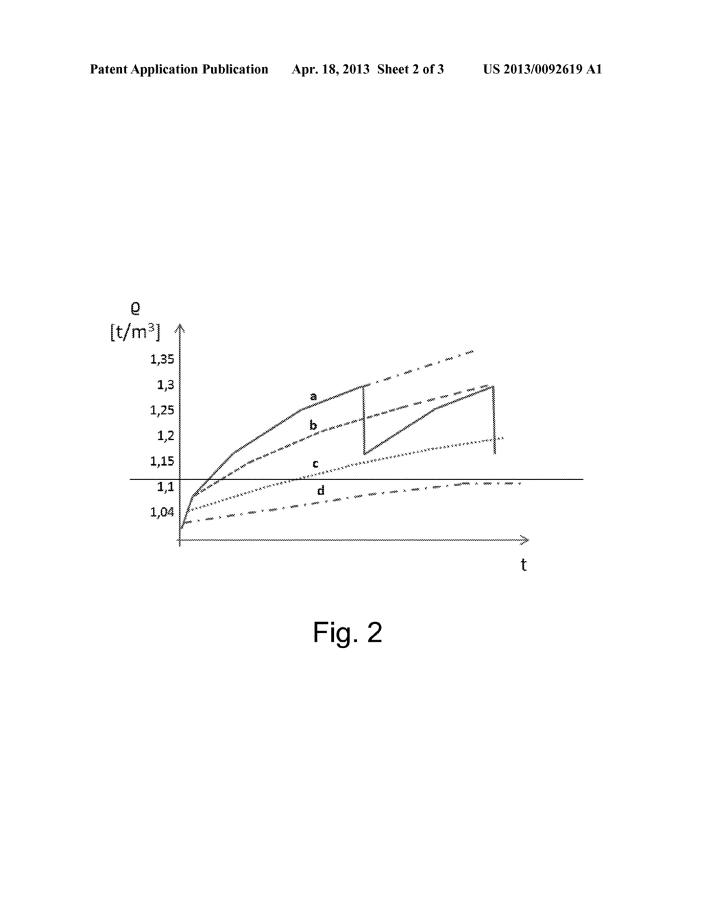 Plant for Treating Drilling Muds - diagram, schematic, and image 03