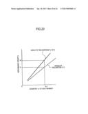 FLUID CONTROL VALVE diagram and image