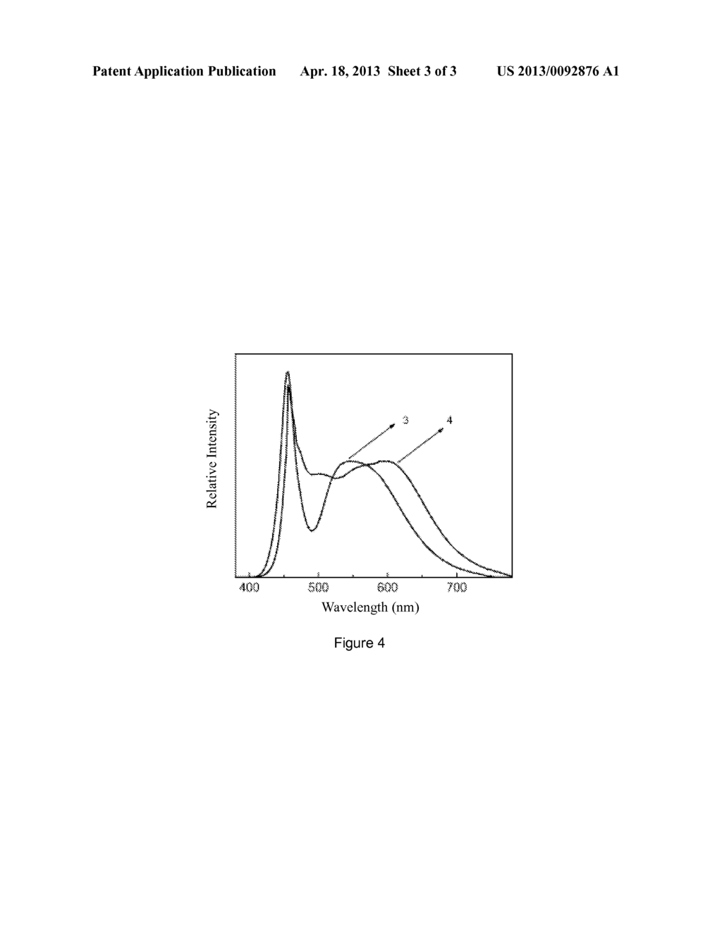 SILICATE LUMINESCENT MATERIALS AND PREPARATION METHODS THEREOF - diagram, schematic, and image 04