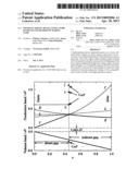 Optoelectronic Device with a Wide Bandgap and Method of Making Same diagram and image