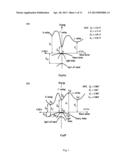 Optoelectronic Device with a Wide Bandgap and Method of Making Same diagram and image