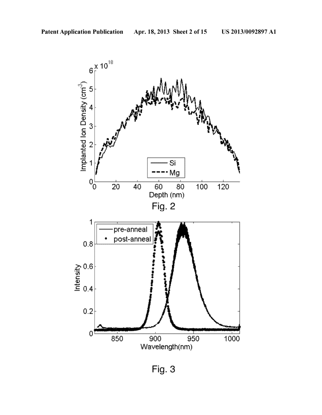 Ultrafast photonic crystal cavity single-mode light-emitting diode - diagram, schematic, and image 03