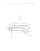 LIGHT EMITTING DEVICE (LED), MANUFACTURING METHOD THEREOF, AND LED MODULE     USING THE SAME diagram and image