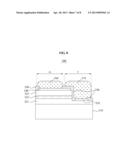 LIGHT EMITTING DEVICE (LED), MANUFACTURING METHOD THEREOF, AND LED MODULE     USING THE SAME diagram and image