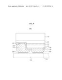 LIGHT EMITTING DEVICE (LED), MANUFACTURING METHOD THEREOF, AND LED MODULE     USING THE SAME diagram and image