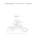 PHOTODETECTOR STRUCTURES INCLUDING CROSS-SECTIONAL WAVEGUIDE BOUNDARIES diagram and image