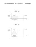 Memory Devices Capable Of Reducing Lateral Movement Of Charges diagram and image