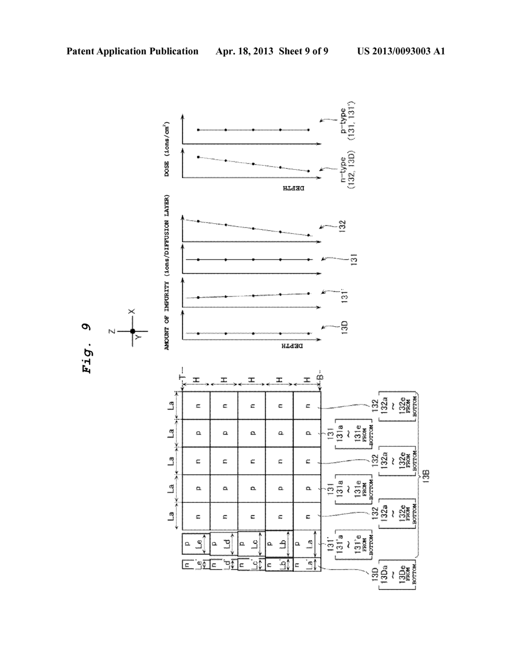 SEMICONDUCTOR DEVICE AND MANUFACTURING METHOD OF THE SAME - diagram, schematic, and image 10