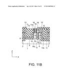 SEMICONDUCTOR DEVICE INCLUDING DUMMY PILLAR NEAR INTERMEDIATE PORTION OF     SEMICONDUCTOR PILLAR GROUP diagram and image