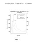 High-Voltage Mosfets Having Current Diversion Region in Substrate Near     Fieldplate diagram and image