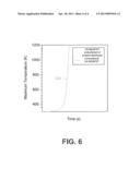 High-Voltage Mosfets Having Current Diversion Region in Substrate Near     Fieldplate diagram and image