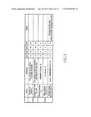 LAYOUT DATA CREATION DEVICE FOR CREATING LAYOUT DATA OF PILLAR-TYPE     TRANSISTOR diagram and image