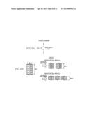 LAYOUT DATA CREATION DEVICE FOR CREATING LAYOUT DATA OF PILLAR-TYPE     TRANSISTOR diagram and image