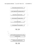 SYSTEMS AND METHODS FOR AIR-RELEASE IN CAVITY PACKAGES diagram and image