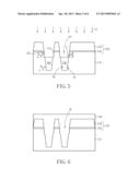 SEMICONDUCTOR STRUCTURE AND PROCESS THEREOF diagram and image