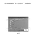 METHOD OF FORMING A SOLID OXIDE FUEL CELL diagram and image