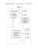 SHEET STORAGE APPARATUS AND IMAGE FORMATION SYSTEM USING THE APPARATUS diagram and image