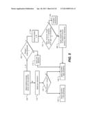 JAM SENSING AT DOCUMENT FEEDING STATION diagram and image