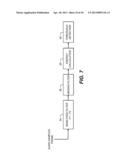 JAM SENSING AT DOCUMENT FEEDING STATION diagram and image