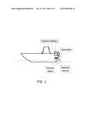 METHOD FOR GENERATING ADDITIONAL ELECTRIC ENERGY IN ELECTRIC BOATS diagram and image