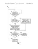 ULTRAVIOLET LAMP SYSTEM AND METHOD FOR CONTROLLING EMITTED ULTRAVIOLET     LIGHT diagram and image