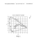 White Point Adjustment for Multicolor Keyboard Backlight diagram and image