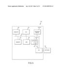 White Point Adjustment for Multicolor Keyboard Backlight diagram and image