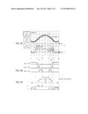 LIGHT EMITTING APPARATUS AND LED DRIVING METHOD USING THE SAME diagram and image