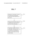 LIGHT EMITTING APPARATUS AND LED DRIVING METHOD USING THE SAME diagram and image