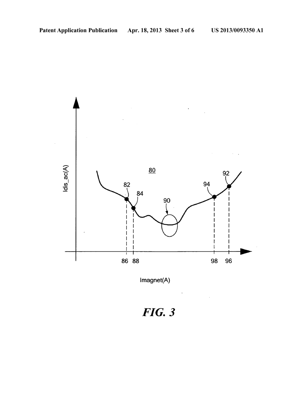 AUTONOMOUS METHOD AND SYSTEM FOR MINIMIZING THE MAGNITUDE OF PLASMA     DISCHARGE CURRENT OSCILLATIONS IN A HALL EFFECT PLASMA DEVICE - diagram, schematic, and image 04